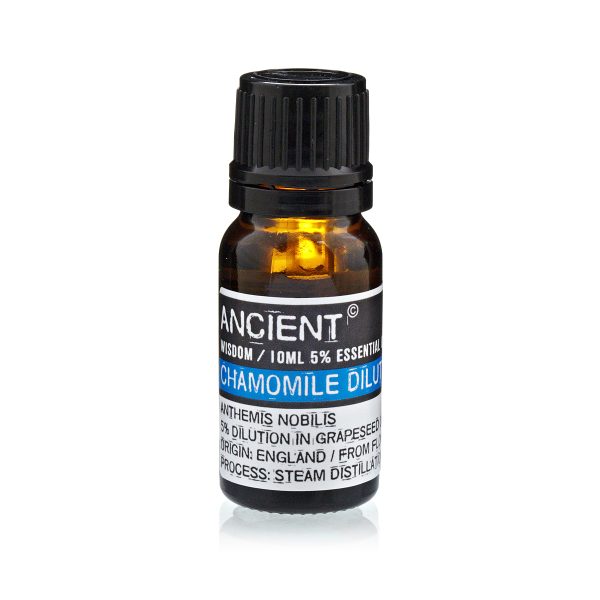 Essential Oil Starter - Image 14